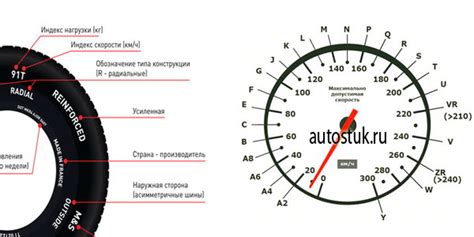 индикаторы шин sx4